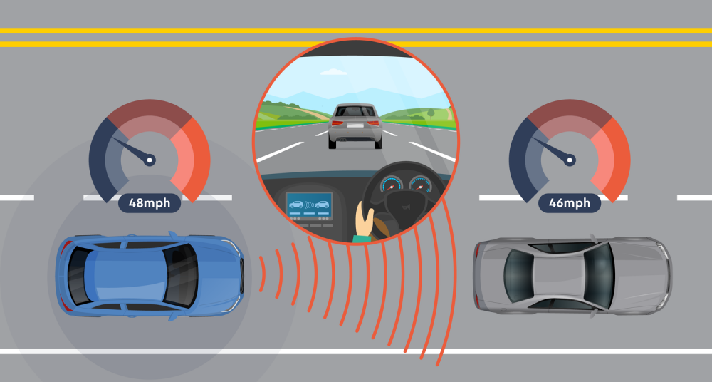 adaptive cruise control use sonar for object detection